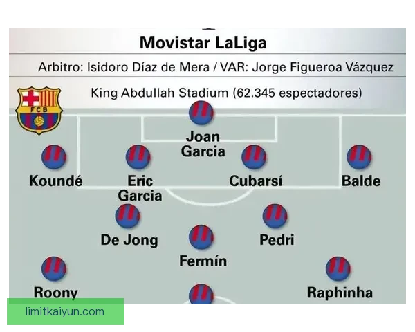 毕巴阵容深度分析：竞争力增强，备战新赛季状态稳健